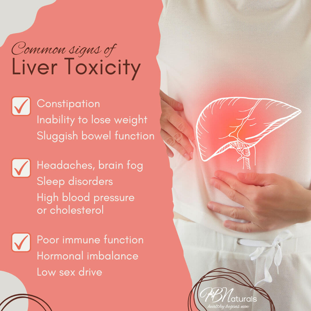 Signs Your Liver May Be Overloaded