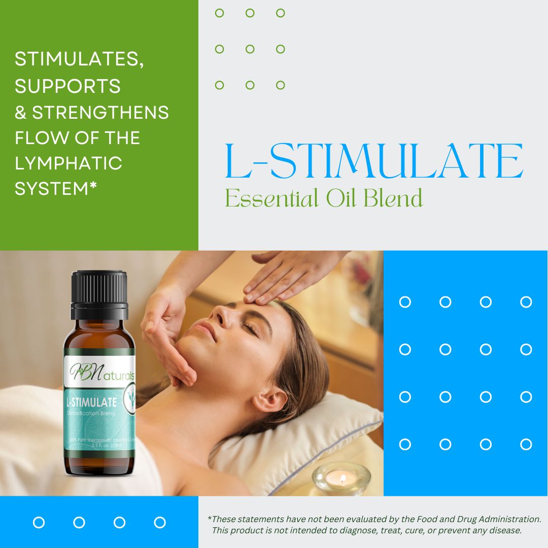L-Stimulate Essential Oil Blend
